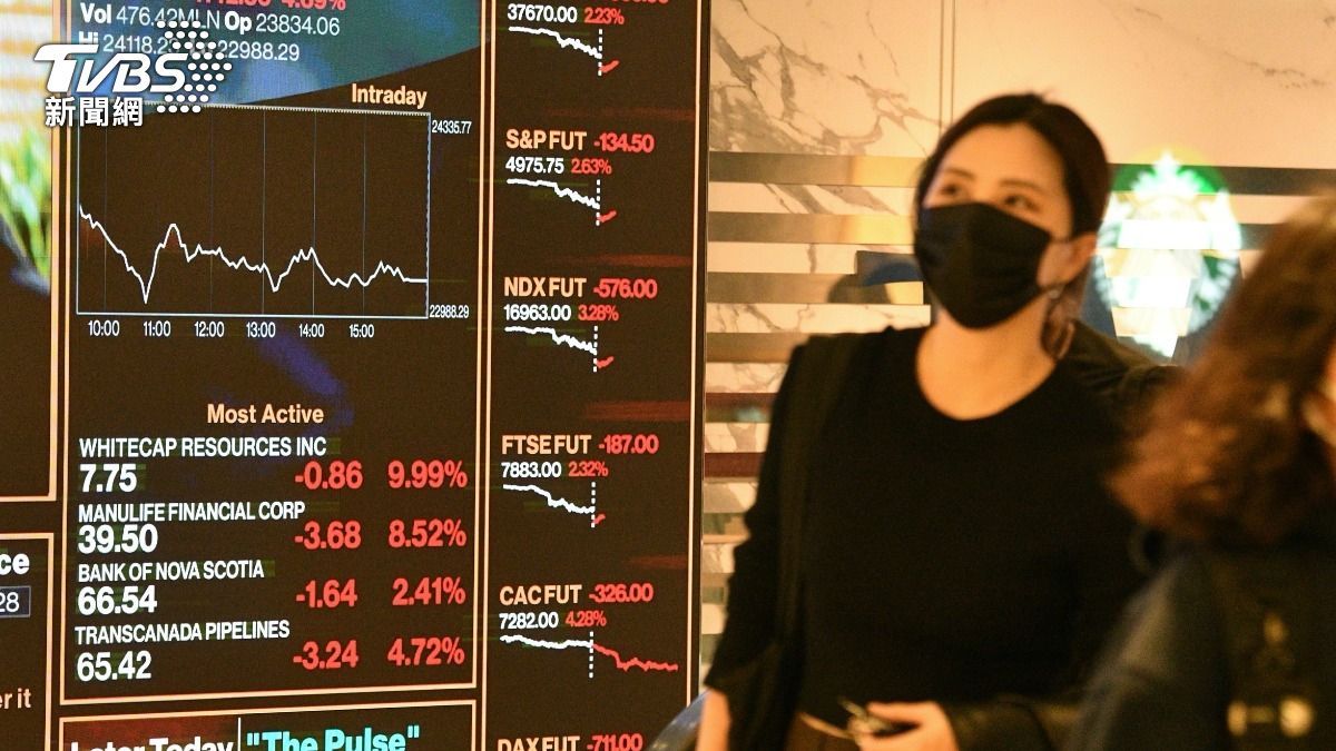 8月股票抽籤！中華資安價差9萬　大研生醫今起申購潛在獲利18萬