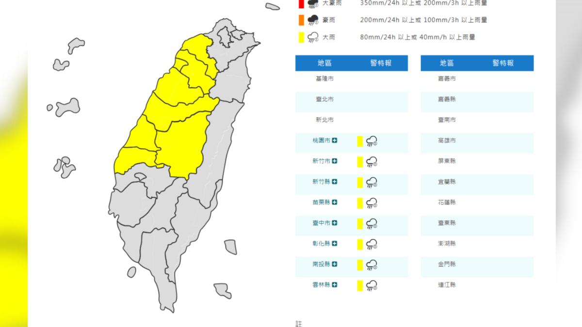 天氣/雨彈爆擊!西部8縣市大雨特報 氣象署:雨下到晚上