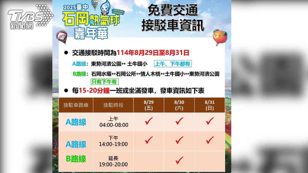 2025台中石岡熱氣球嘉年華免費接駁車資訊。（圖／TVBS）