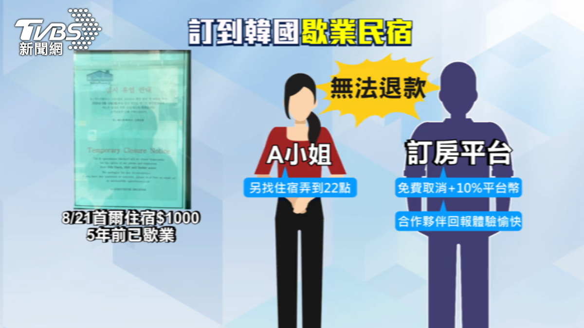 沒住宿卻稱體驗愉快無法退款，女氣炸怒po文。（圖／TVBS）