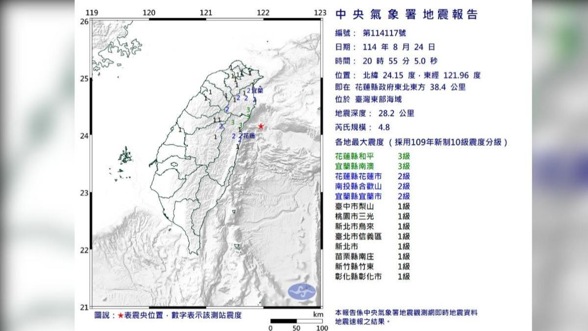 宜蘭地牛翻身!規模6.0搖到台北 「這區」震度多1級