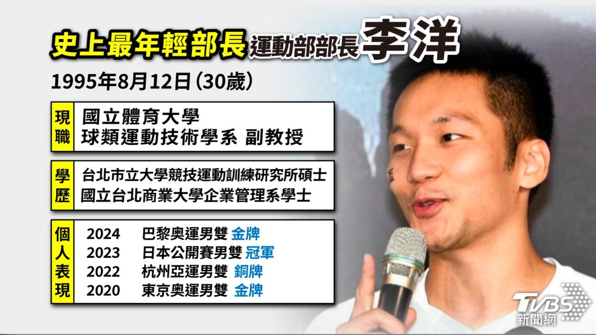 奧運羽球金牌選手李洋成史上最年輕部長。（圖／TVBS）