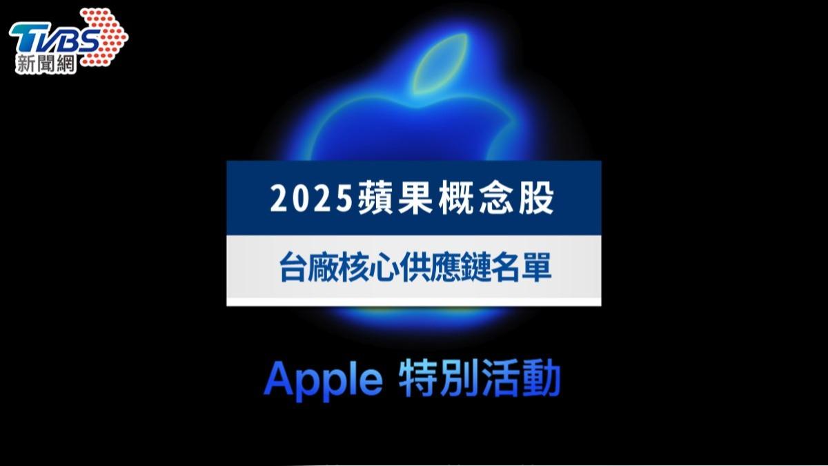 蘋果發表會在即！2025蘋果概念股：龍頭三王、供應鏈名單總整理