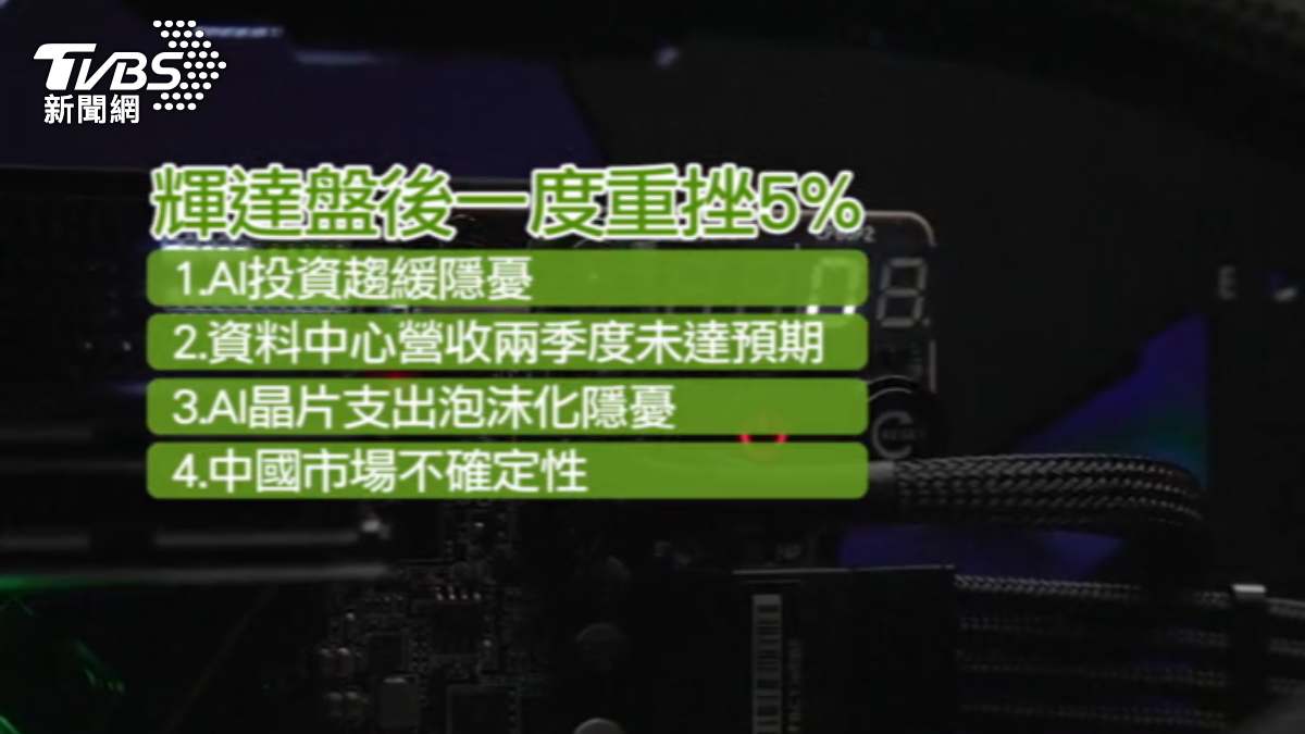 輝達財報公布後，引起AI投資放緩疑慮。（圖／TVBS）