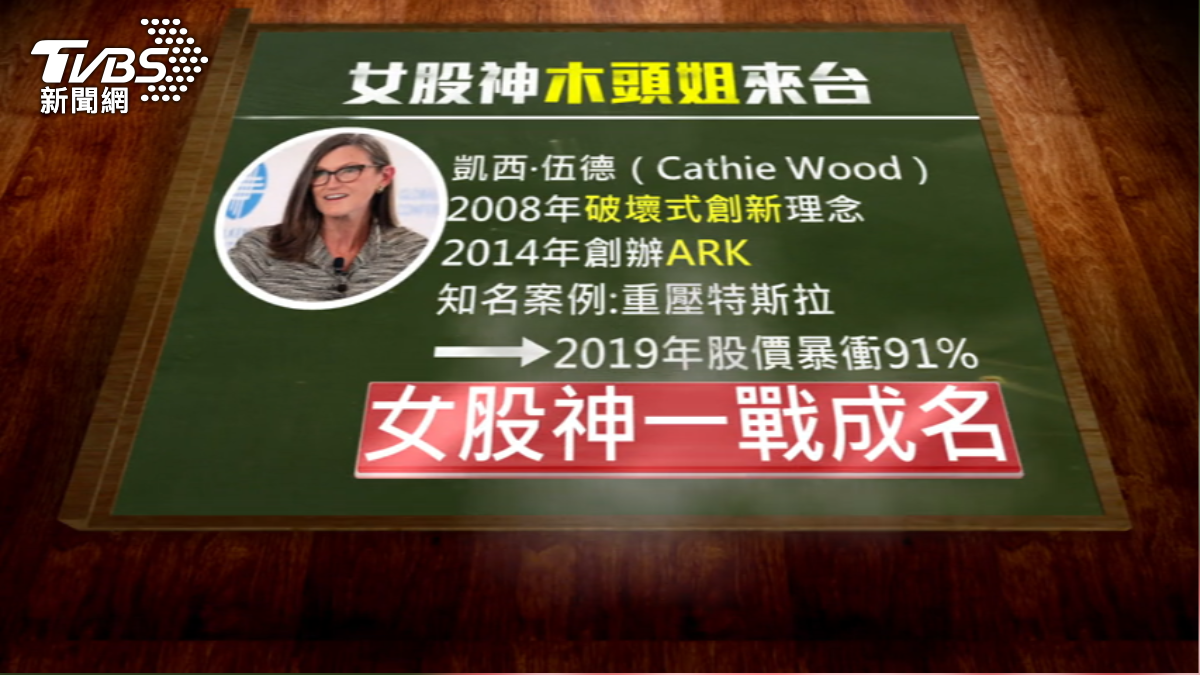 女股神因重押特斯拉一戰成名。(圖/TVBS)