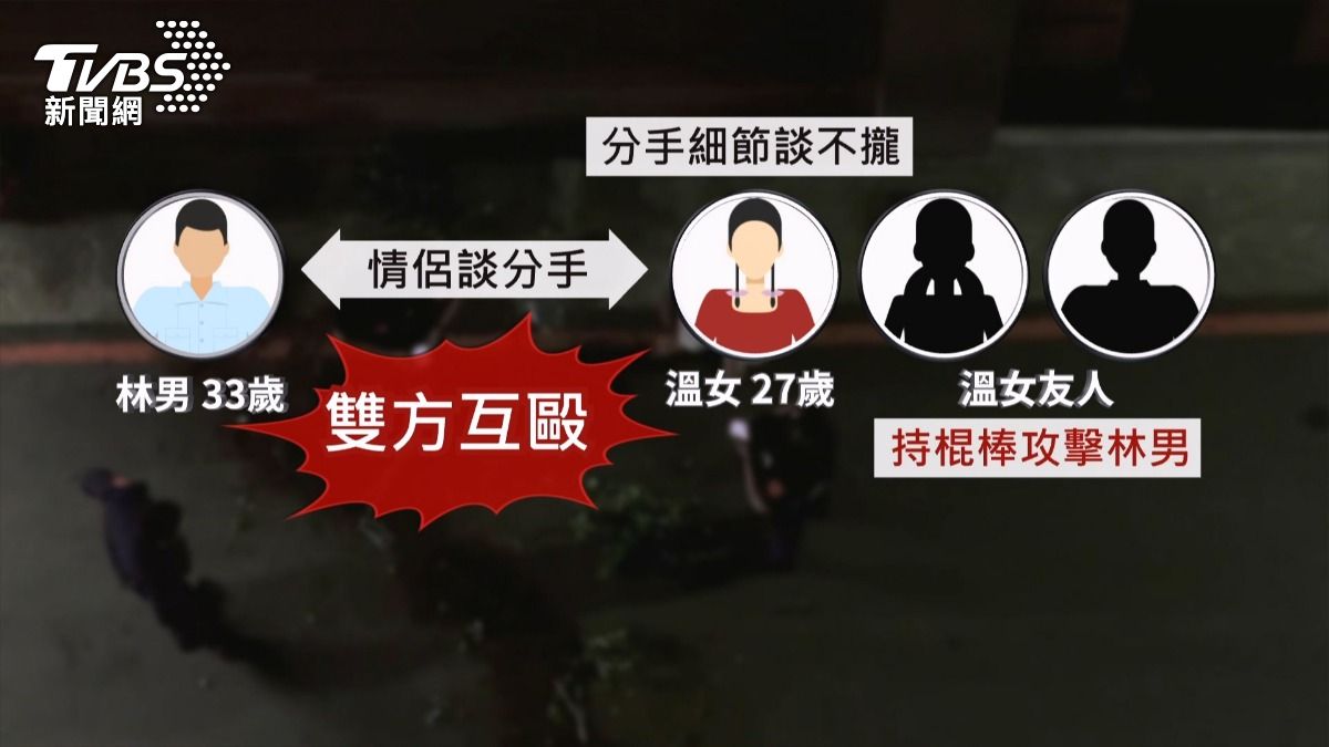 分手談不攏!男拉扯女 親友團持棍暴打。(圖/TVBS)