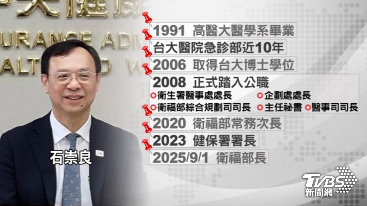 石崇良如今將接下衛福部長大位。(圖/TVBS)