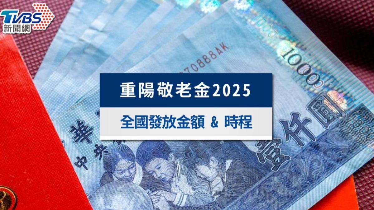 2025重陽敬老金懶人包》最高領3萬!各縣市資格、金額與領取方式