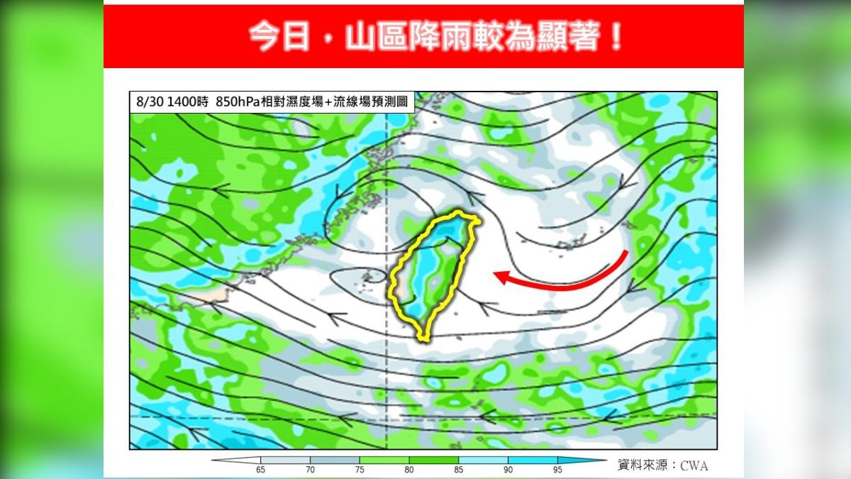 天氣/全台飆高溫!新北市恐破38℃ 「這地區」有機率下雷陣雨