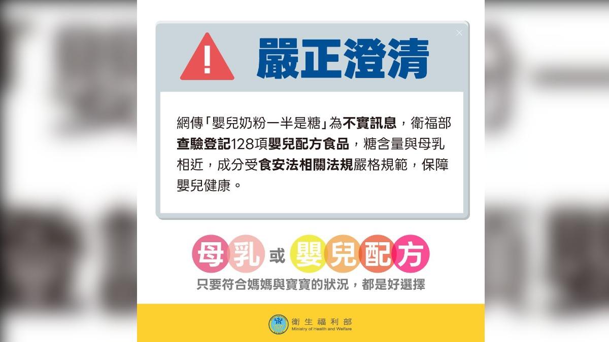 衛生福利部強調,網傳「嬰兒奶粉一半是糖」為不實訊息。(圖/翻攝自衛生福利部臉書粉絲專頁)