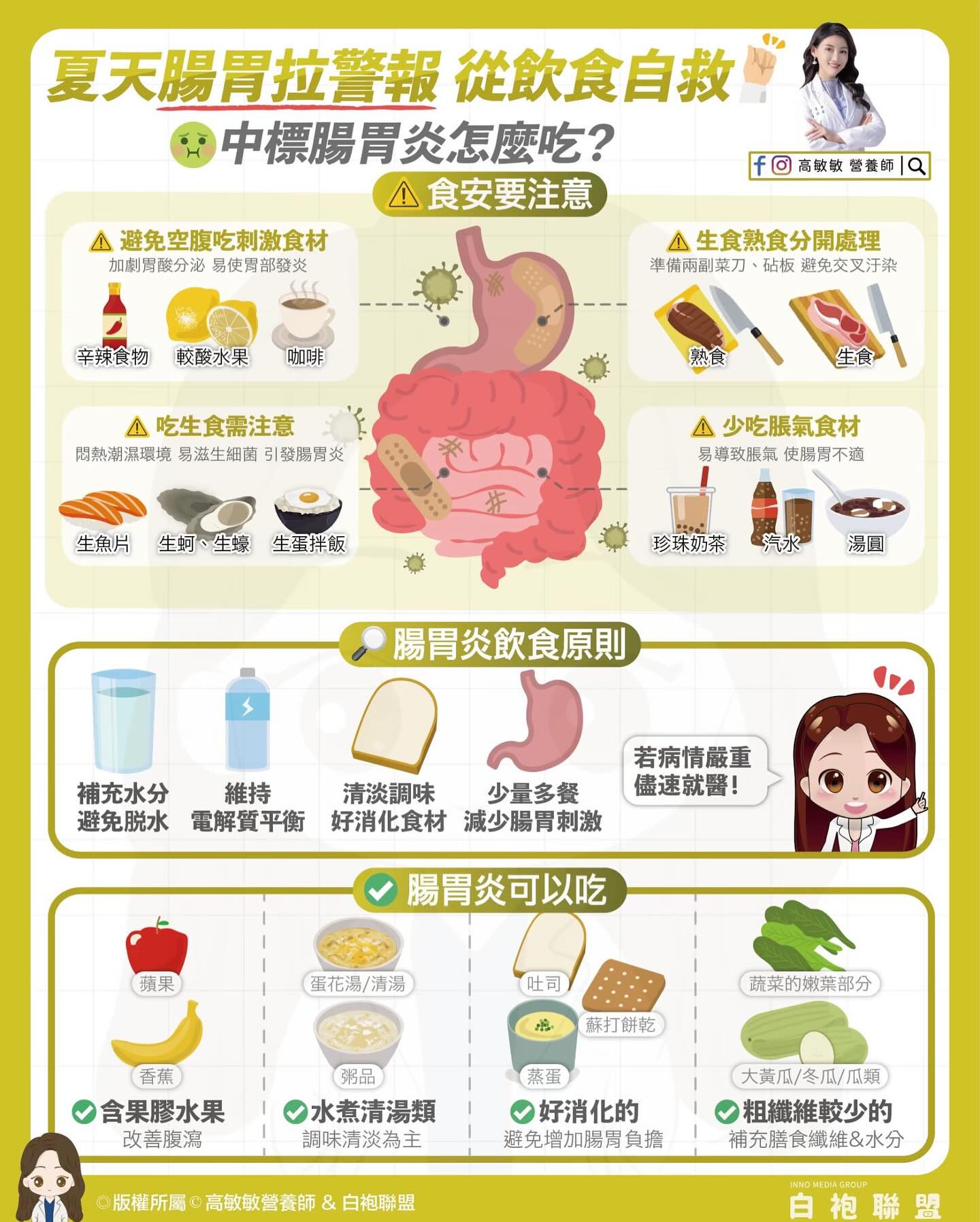 空腹喝咖啡-食品安全--腸胃炎症狀-生食寄生蟲-夏天腸胃炎