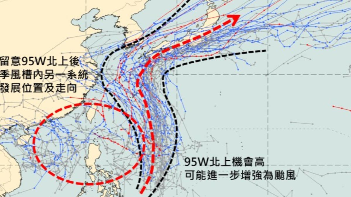 天氣／雙颱接力生成？颱風窩北上　估路徑大轉彎「對台影響曝」