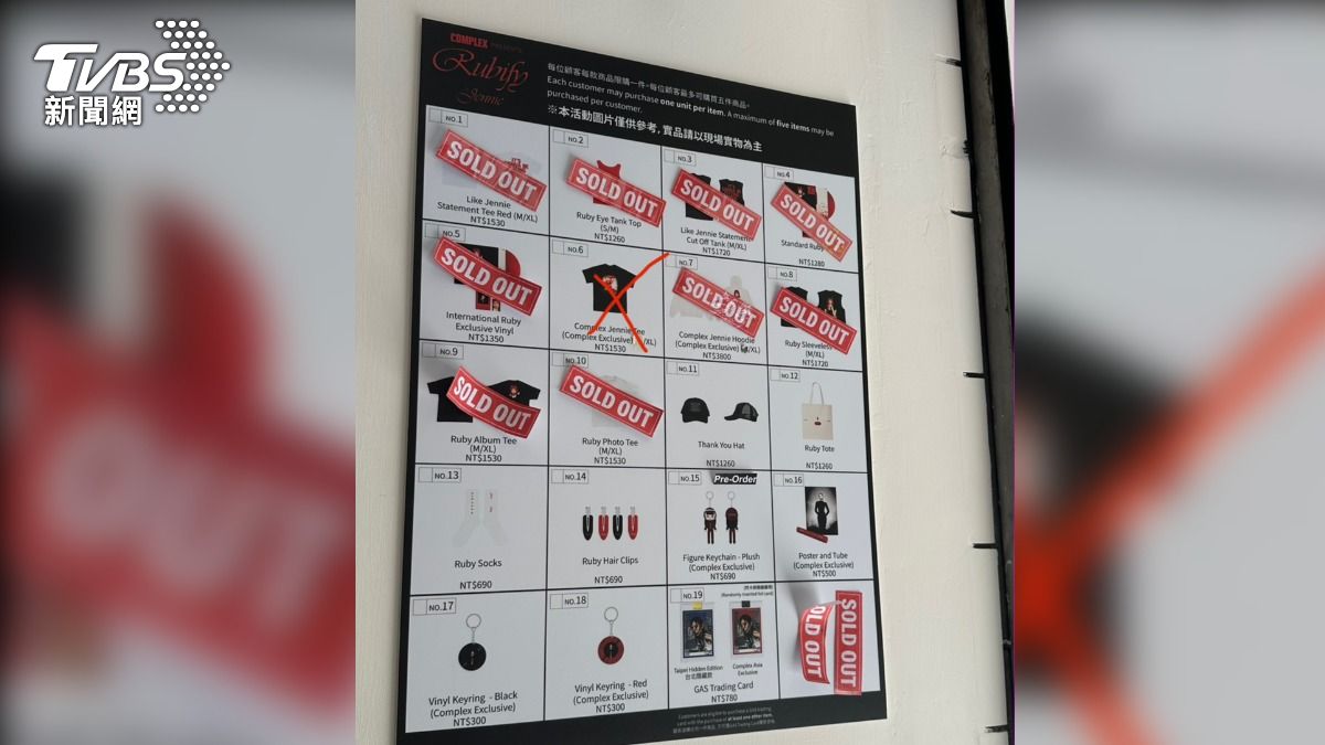 第二天第一批場次一半商品已售完。（圖／陳昫蓁攝）