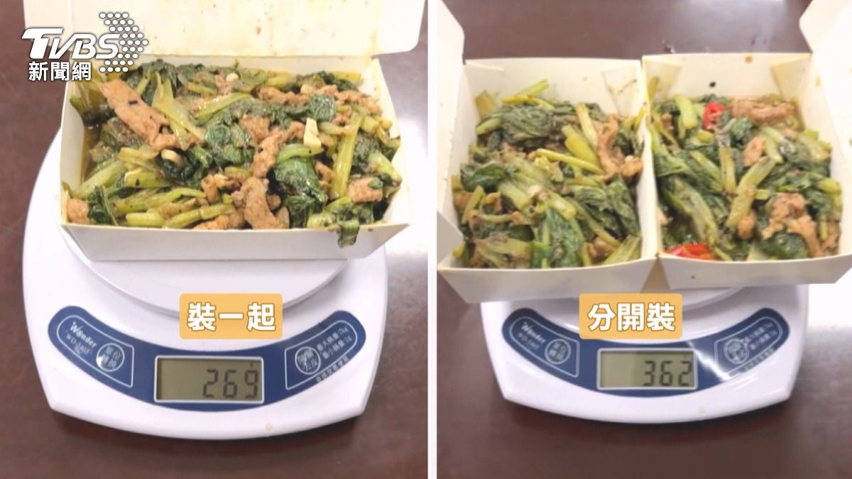 憑手感夾菜不公平?2份重量差1.4倍,業者喊冤:給超量了。(圖/TVBS)