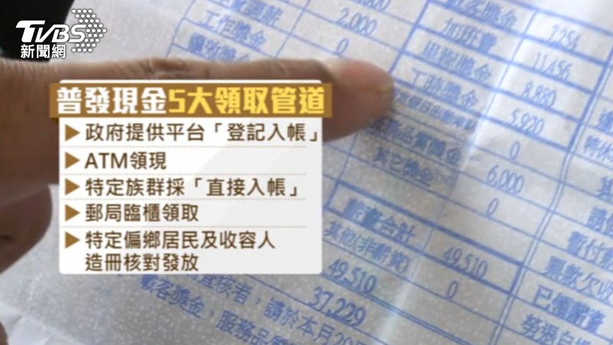 普發現金目前一共有五種領取管道。（圖／TVBS）