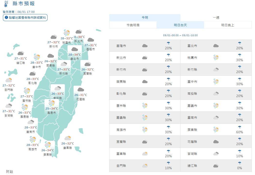 明日各地高溫約32至34度，西半部地區及東半部山區有午後雷陣雨。（圖／氣象署）
