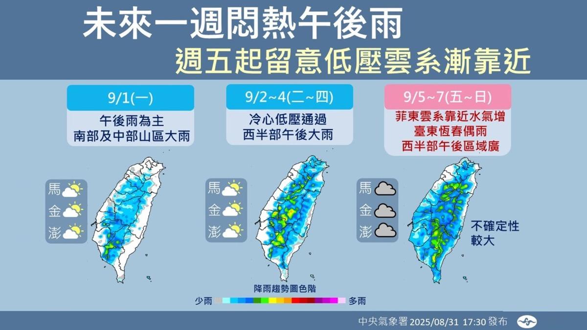 受到冷心低壓及菲東雲系影響，台灣本週水氣可能較多。（圖／TVBS）