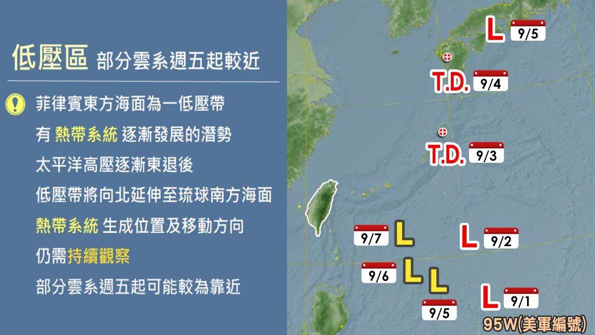 天氣/恐又有新颱!最快生成時間曝 吳德榮:路徑大迴轉