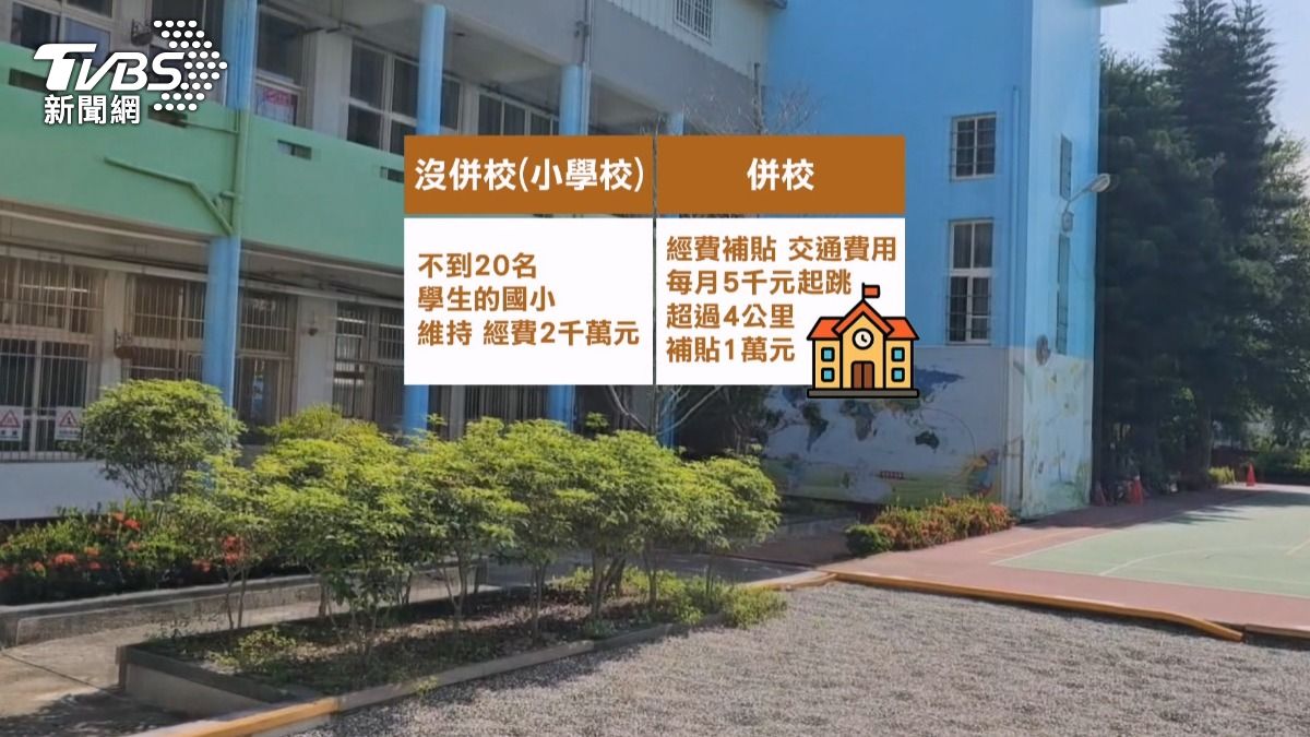 裁併小校省2000萬,苗栗僅花99萬補助交通。(圖/TVBS)