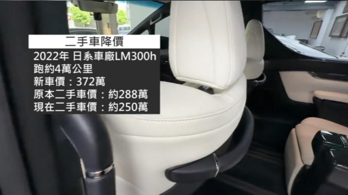 二手車市場也降價,這款日系車降約30萬。(圖/TVBS)