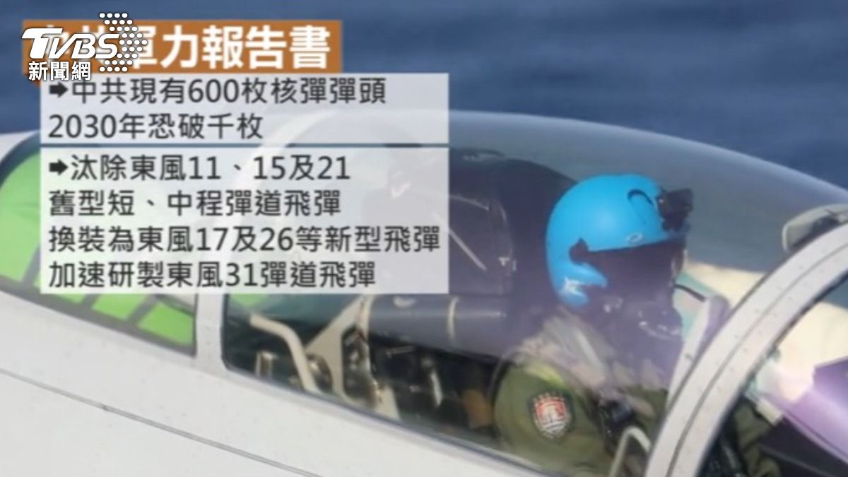 114年中共軍力報告。(圖/TVBS)