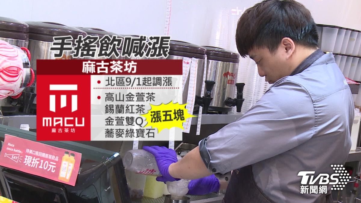 小確幸bye!北區麻古4項漲5元。(圖/TVBS)