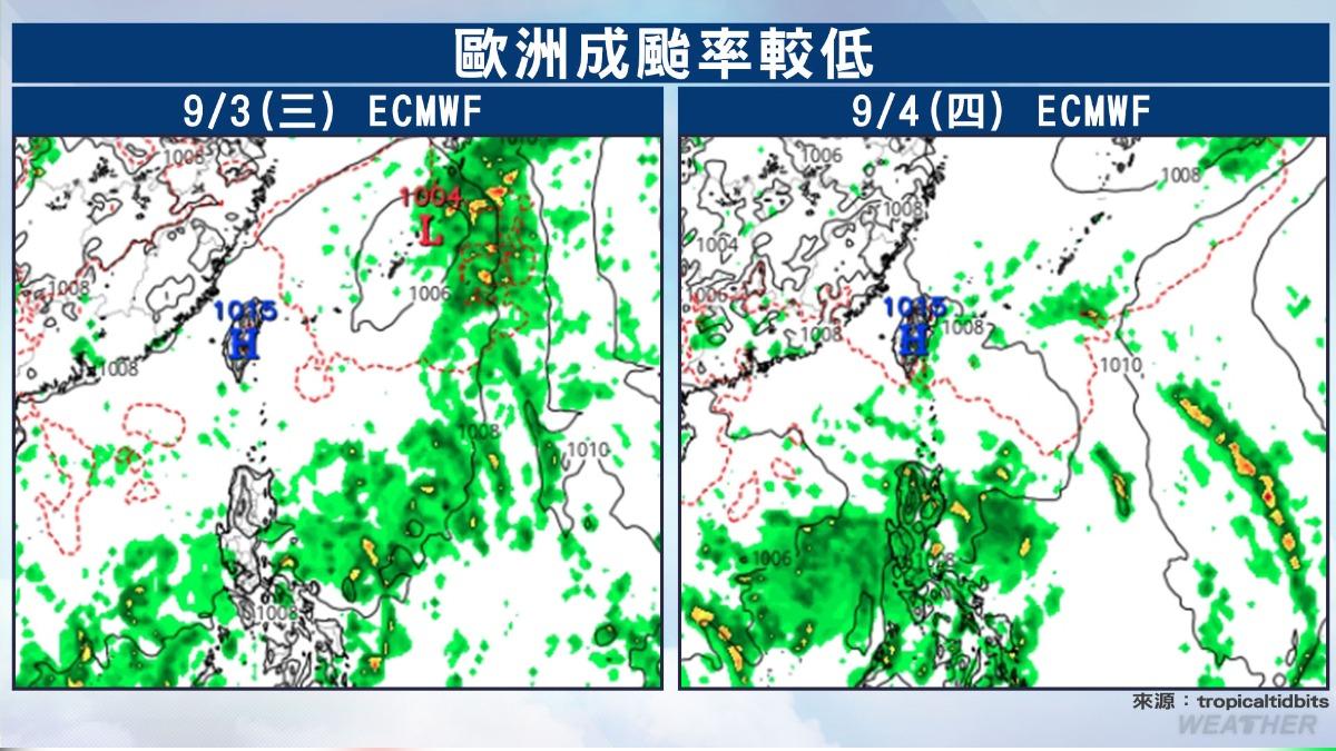 颱風-颱風生成-歐洲預測模式-颱風動態-颱風消息-颱風路徑