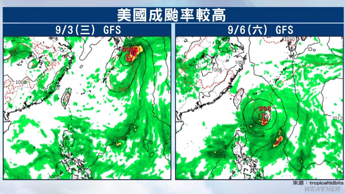 颱風-颱風預測-颱風生成-颱風動態-颱風路徑