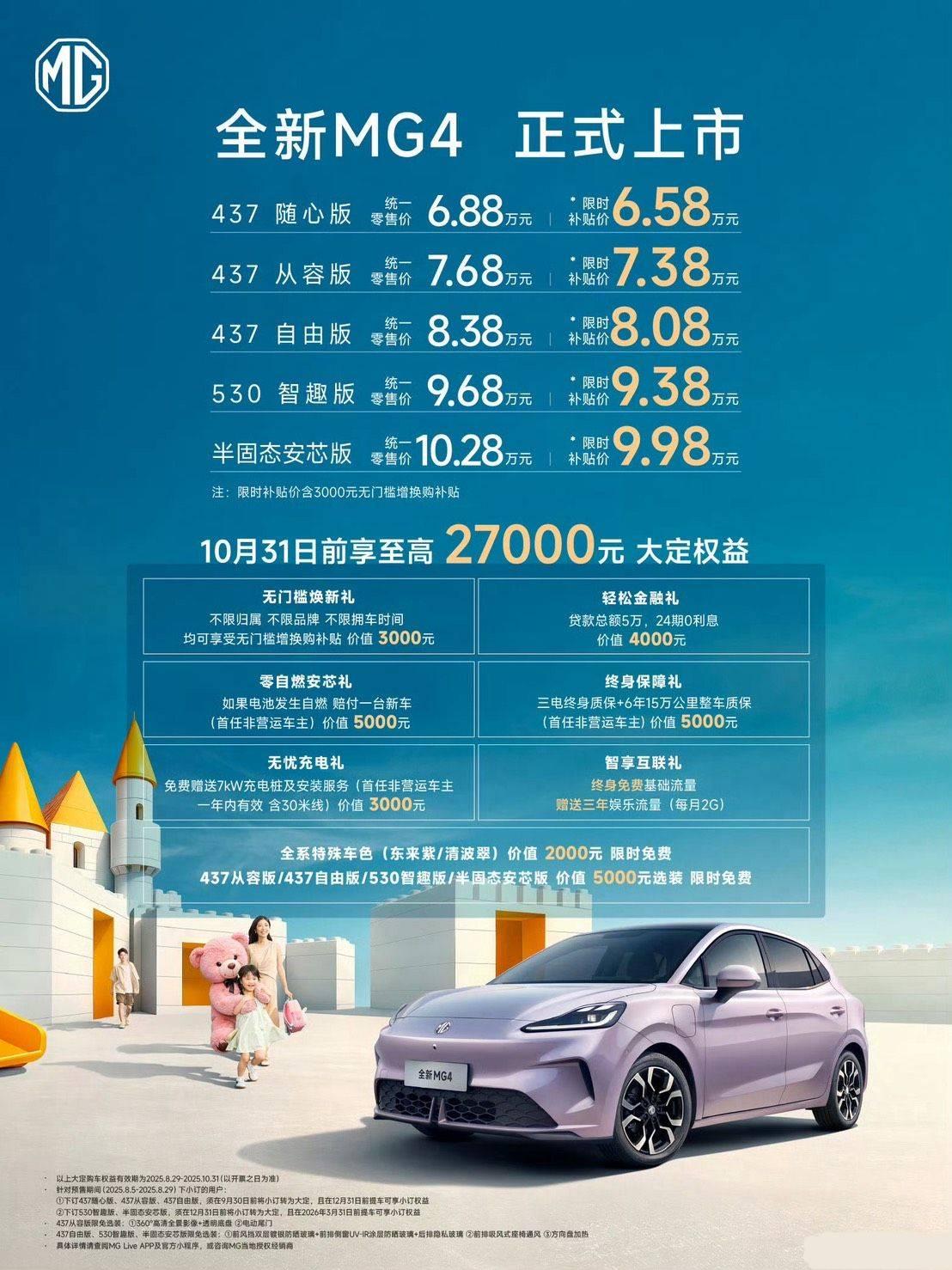 MG4的五個車型與價格。(圖/MG提供)