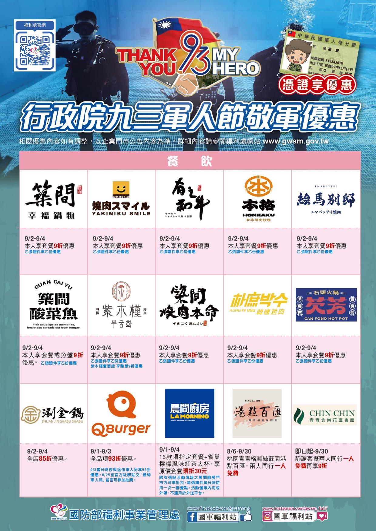 軍人節美食優惠。(圖/翻攝自國防部福利事業管理處)