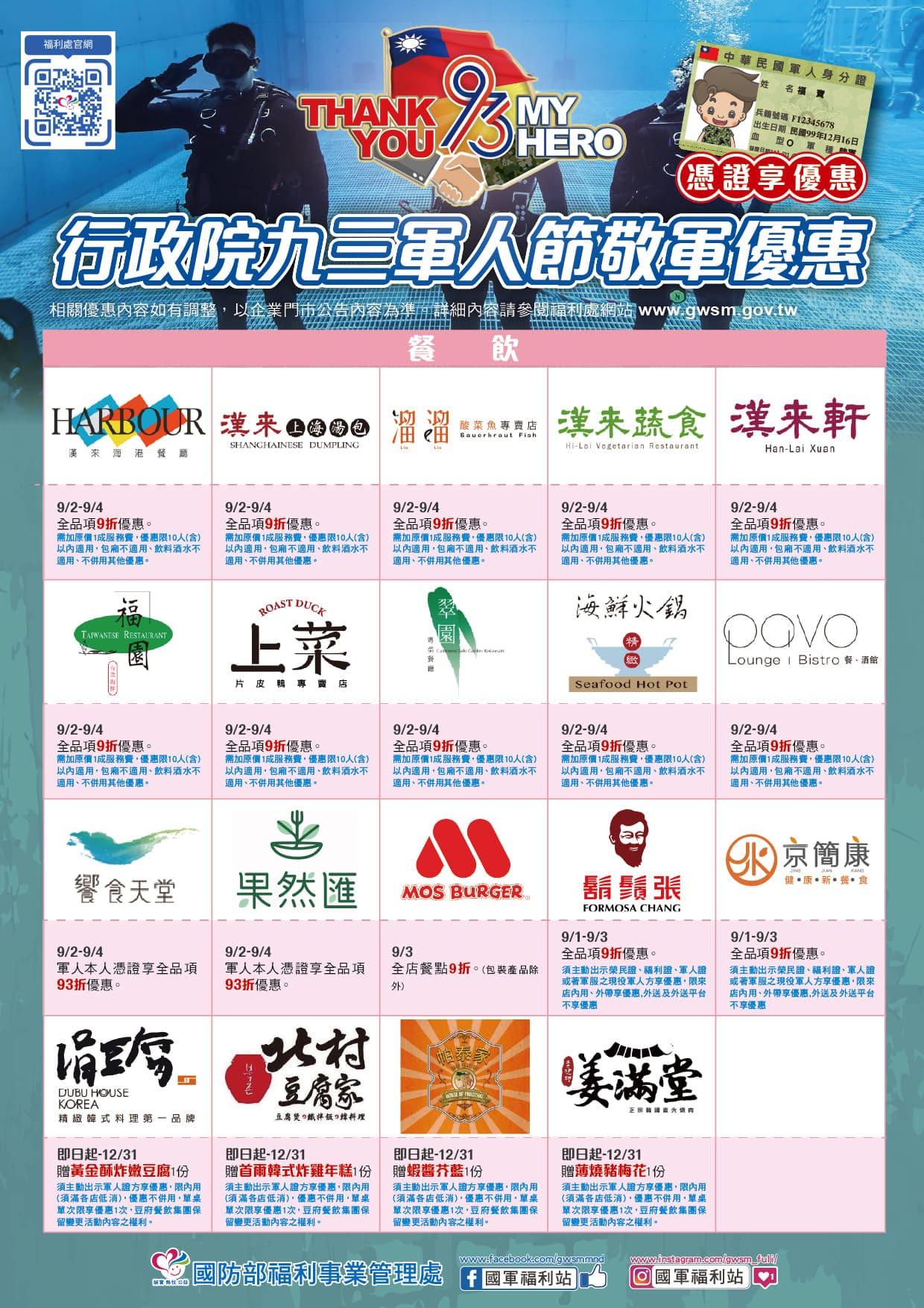 軍人節美食優惠。(圖/翻攝自國防部福利事業管理處)