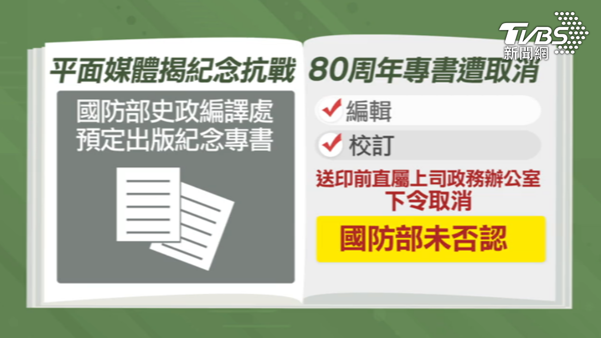 取消紀念抗戰80周年專書,國防部未否認。(圖/TVBS)