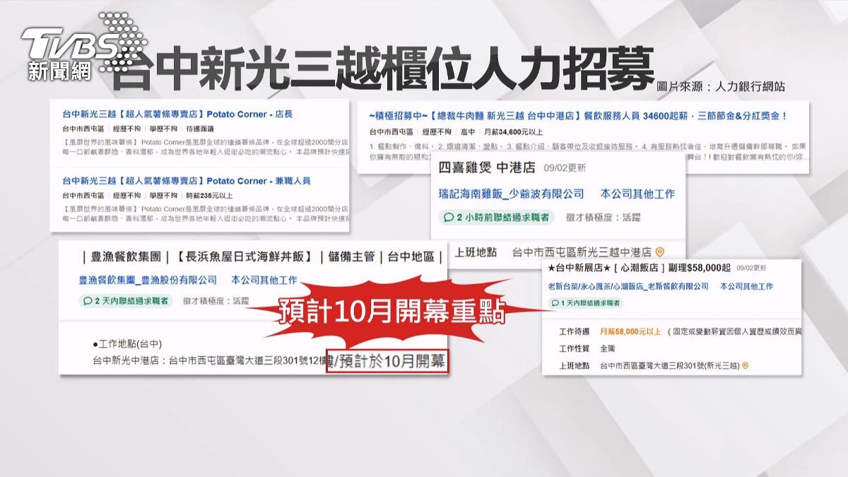 多家人氣品牌首進駐,引爆期待熱潮。(圖/TVBS)