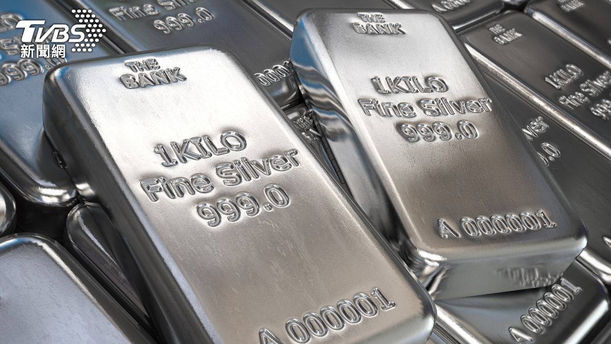 黃金價格-黃金走勢-金價-金價走勢-白銀價格-白銀走勢-黃金期貨-黃金現貨