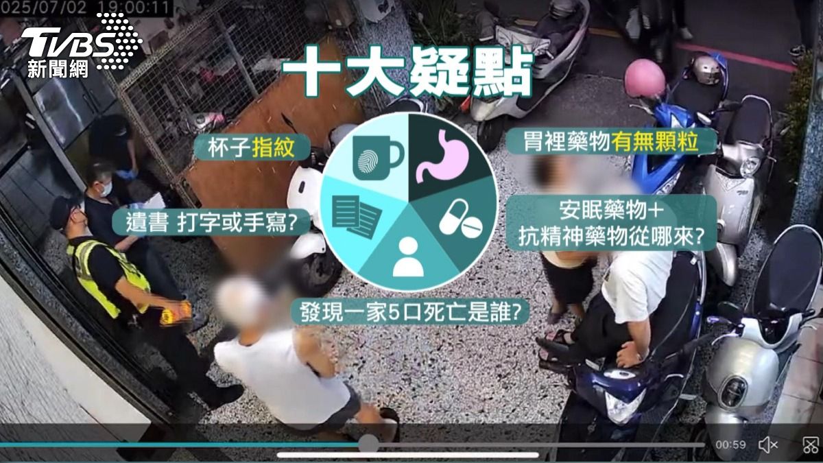 高大成揭「外力介入」十大疑點中之五。(圖/TVBS)