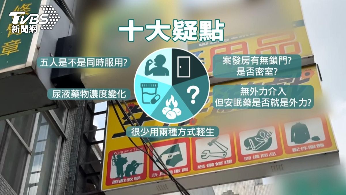 高大成揭「外力介入」十大疑點中之五。(圖/TVBS)