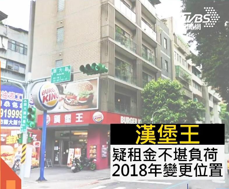 師大夜市,師大夜市倒閉,師大商圈倒閉,師大商圈,師大夜市沒落,師大商圈沒落,師大商圈退租,師大商圈夜市,夜市沒落,台灣夜市倒閉