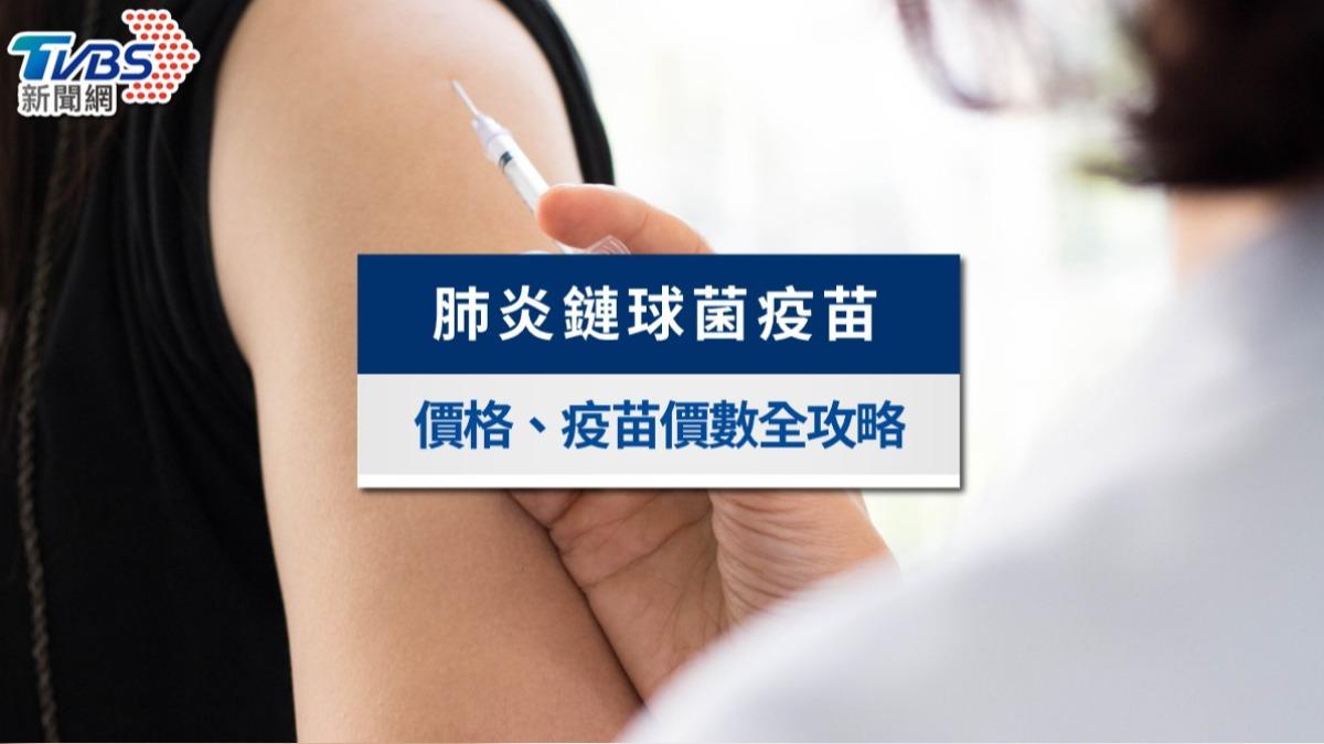 肺炎鏈球菌疫苗老人免費打!一劑即具保護力,公費資格與副作用QA總整理