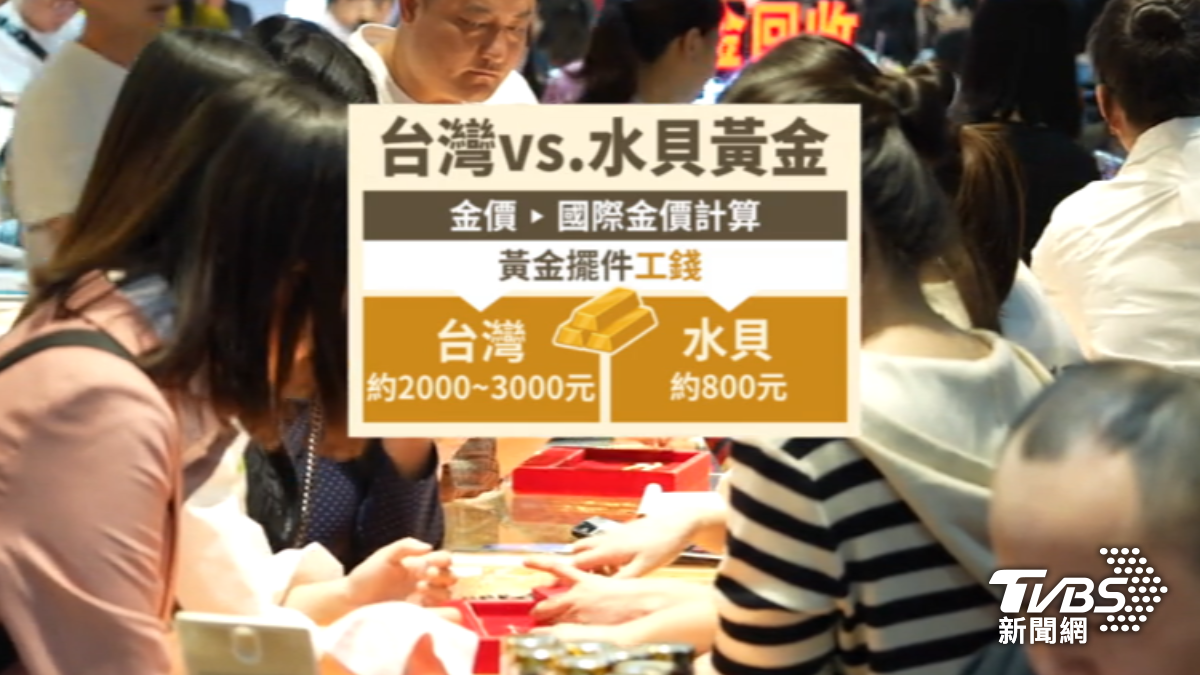 水貝依國際金價,台灣人認為小擺件工錢較台便宜。(圖/TVBS)