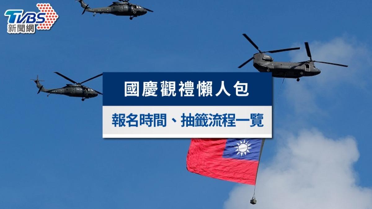 114年國慶觀禮懶人包》報名時間、抽籤流程與紀念品禮物一次看