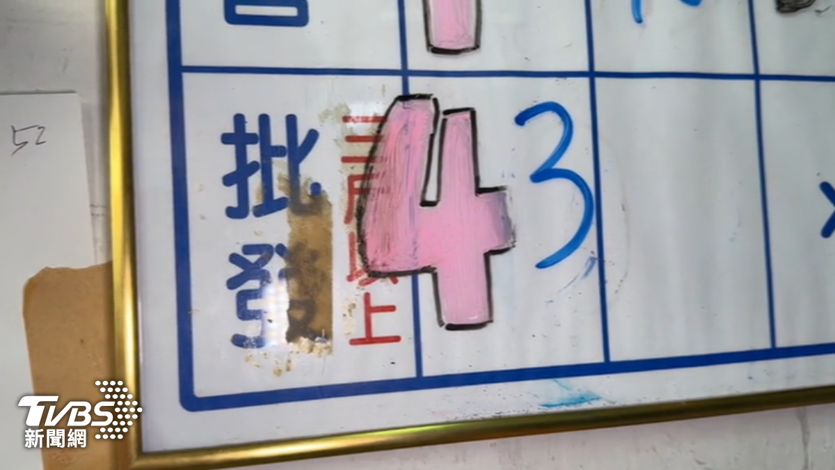 雞蛋產地價雙頭馬車。(圖/TVBS)