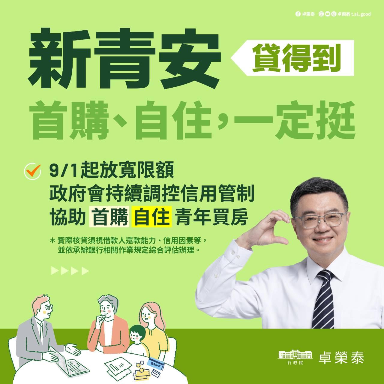 行政院拍板9月1日起「新青安不受銀行放款限制」。(圖/行政院提供)