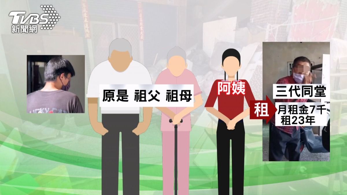 屋主繼承祖厝遇惡房客 月付7千住23年留垃圾山 還揚言「要打死你」。(圖/TVBS)