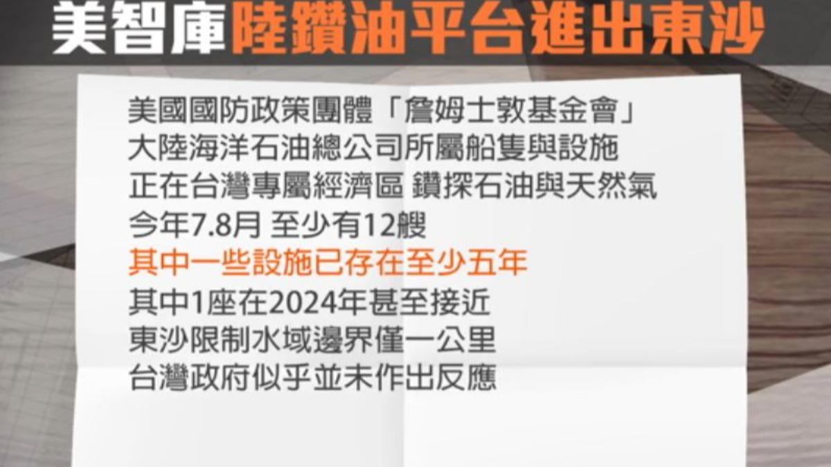 美智庫曝陸鑽油平台進出東沙。(圖/TVBS)