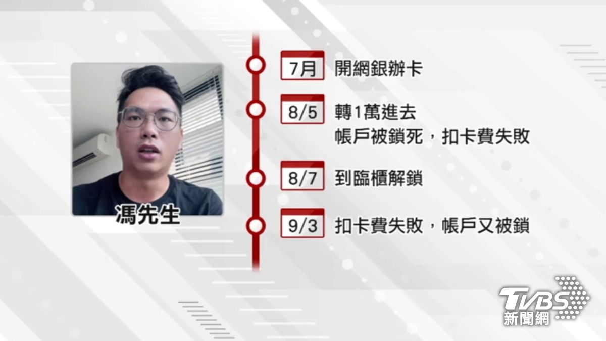 有人帳戶2個月內被鎖2次,去臨櫃處理得請半天的假。(圖/TVBS)