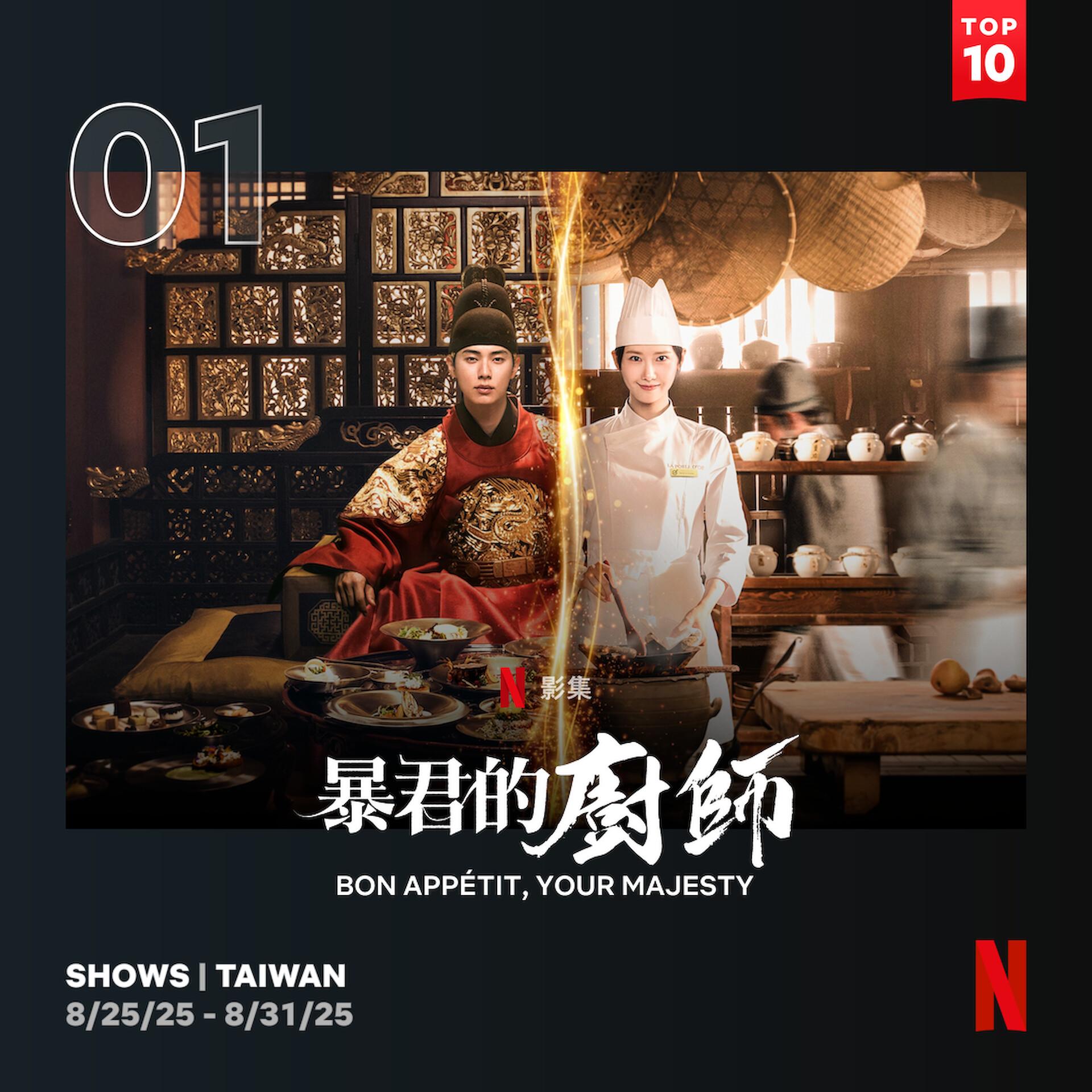 融合穿越跟美食兩大主題,《暴君的廚師》在全球跟台灣都摘下好成績。(圖/Netflix提供)