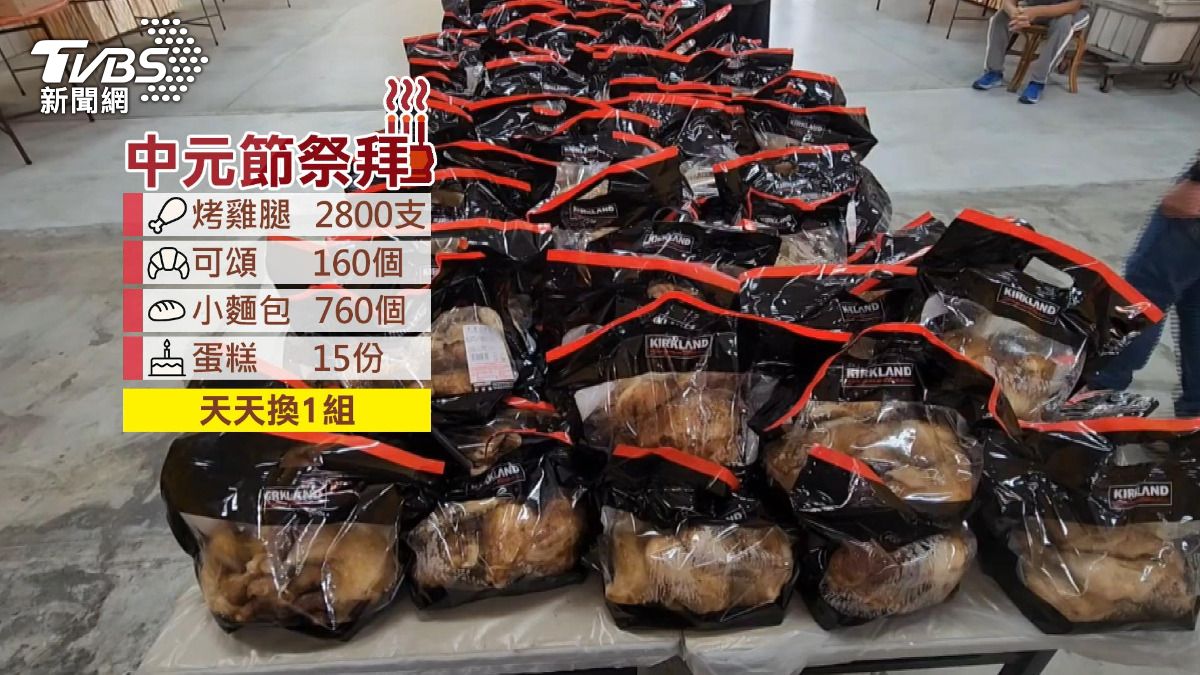 美式賣場普渡特別服務!清晨4點趕備2800支雞腿。(圖/TVBS)