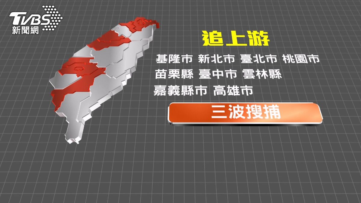 10個縣市發動三波搜捕行動。警方不僅找到詐騙集團的「水房」,成功瓦解整個詐騙網絡。(圖/警方提供)