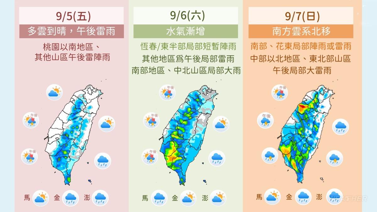 天氣-天氣預報-氣象-氣象預報-一週天氣