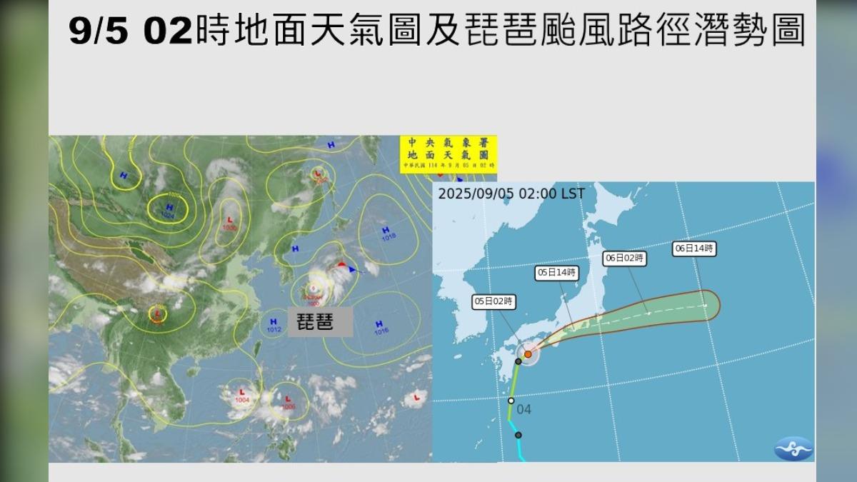 天氣/塔巴颱風要生成!賈新興:最快「這時間」